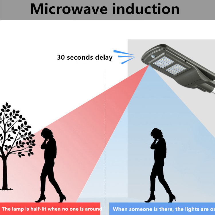 Solar Powered Led Street Lights Integrated Smd Ip65 Waterproof