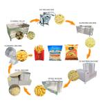 Commercial Frozen French Fries Production Line 3500KG 304 Stainless Steel