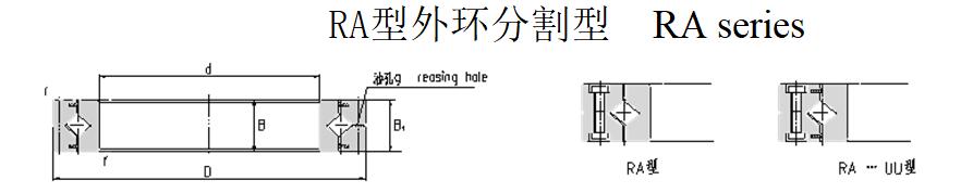 RA8008UUCC0P5 precision crossed roller bearing for harmonice drive reduce