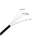 1m/3m/5m/10m Length Exact Cables GJYXCH Fiber Optic Cable Meet Yd T1997-2009