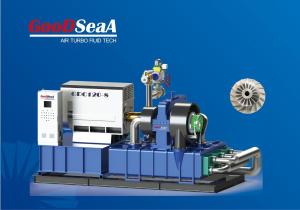 China Professional Turbo Air Compressor 48-85 M³/ Min Turbine System Used In Oil Refining factory