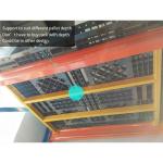Versatile 76*2.0mm Width Metal Pallet Racking Supporter Cross Beam for Industry