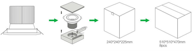 Wholesale 30W 110/230vAC 4-way COB LED Downlight Dimmable in China