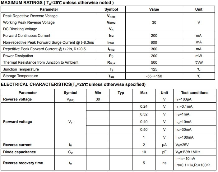 CJ Electronic Diodes And Transistors , BAT54C Diode 30V 100mA SOT-23