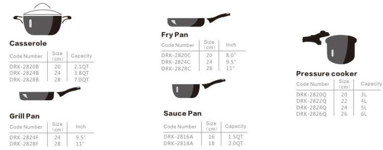2017 new die cast die-casting aluminum energy saving bottom casserole cookware set