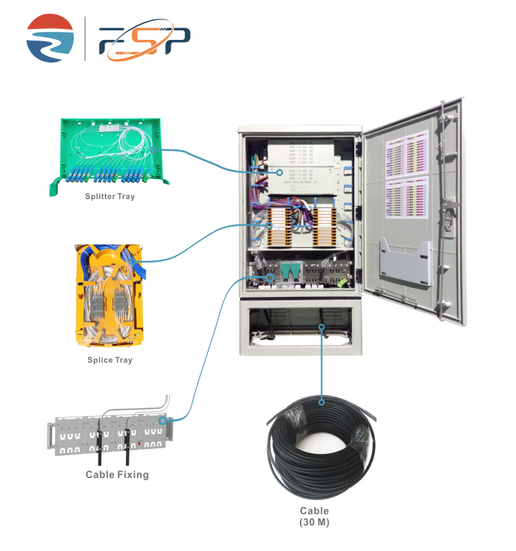288 Capacity FDC IP65 Outdoor Fiber Distribution Cabinet for Telecom Network FTTX 10