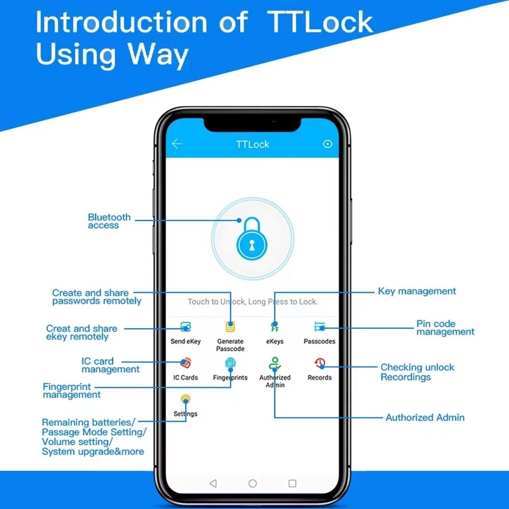 Qleung S812-4 Digital Waterproof Fingerprint Password Card TTlock App Remote Unlock Smart Home Door Lock
