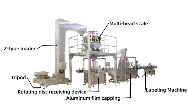 Automatic Food Granule Filling Machine Production Line for Nuts Peanuts Candies Popcorn Milk Candies with Glass Packaging