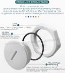 Blind Plugs Plastic PG Type Gray or Black IP54/IP68, Round Blanking Plugs