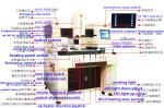 WDS-1250 Automatic BGA Rework Station