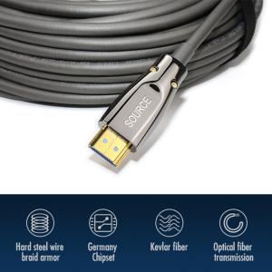 China High Tensile Force AOC HDMI Cable 4K For Laptop Industrial Projector HDMI Cable factory