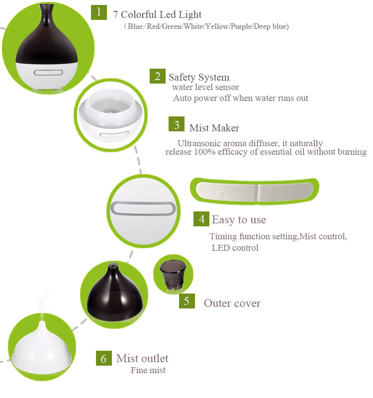 PP ABS 3MHz 5W Ultrasonic Aroma Humidifier 0.02gallon/day