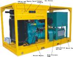 Hydro Test Pump For Pressure Vessel Pressure Testing Hydraulic Pressure Testing