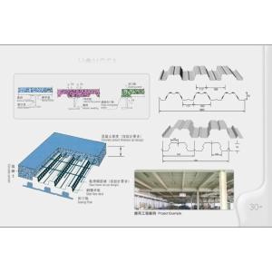 Mezzanine Office 880mm Galvanized Steel Decking Sheet