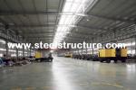 OEM Sawing, Grinding Industrial Steel Buildings For Textile Factories And