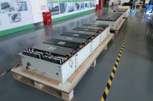 China HIGH VOLTAGE 96V 300Ah 200Ah LITHIUM BATTERY SYSTEM factory