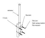824-896 800MHz CDMA Omni Directional Fiberglass Antenna 6dBi Wireless Outdoor