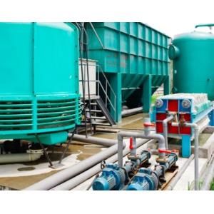 China Steel ISO9001 PLC Hot Dip Galvanizing Machine on sale