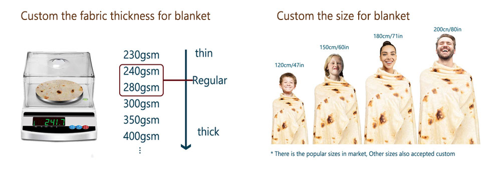 Adults' Printed Super Soft Flannel Foods Fruits Pie Pizza Pepperoni Omelette Tortilla Blanket