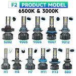 Masters F2 75W 7500 Lumens 6500k Cool White H3 H7 H11 LED Headlights Bulbs