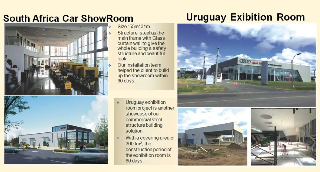 Bolt Concection Easy Install Prefabricated Steel Frame Automatic Car Parking Garage Carport