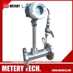Temperature pressure compensation vortex flow meter