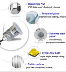 Mini 3W Led Light Fixtures IP67 Recessed Underground Low Voltage 12V Garden
