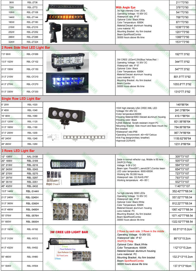 WATERPROOF CURVE LED BAR 10W CREE LEDS SINGLE ROWS Curved LED LIGHT BAR 14.8"-50.9" 60W-240W