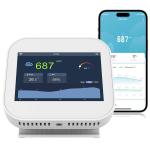 Indoor WiFi Carbon Dioxide Co2 Air Quality Monitor Equipment ODM