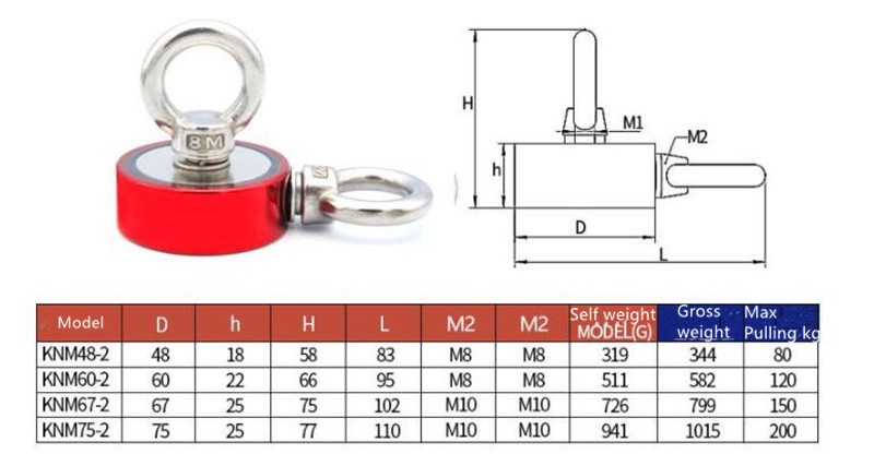 Super Strong NdFeB Neodymium Fishing Magnet with 500LBS Pulling Force Pot/Cup Shape
