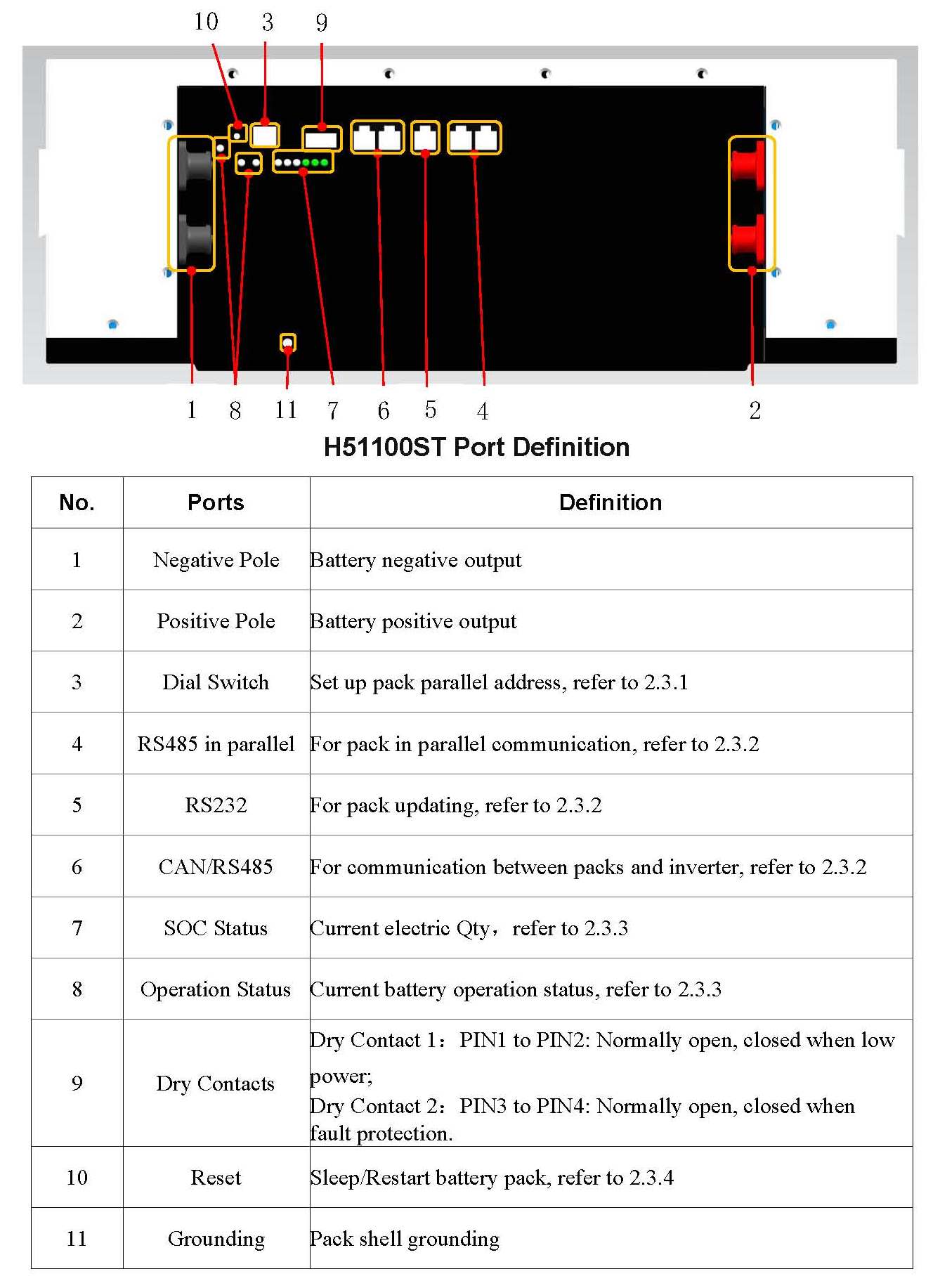 51.2V100Ah Stack Type Lithium-ion Battery Headway Home Energy Storage Battery 51.2V100Ah 5KWh Lithium-ion Battery Pack
