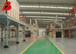 Air Supply System Degrease EPS Car Spray Paint Booth