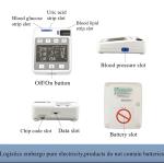 Lysun Heart Rate Blood Pressure Monitor Uric Acid Test Meter GULP-101