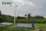 High Output Hybrid Solar System High Efficiency Customizable Home Edition