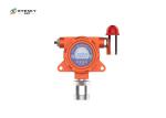 Industrial Helium Leak Detector , Photovoltaic Infrared Gas Analyzer