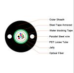 GYXTW Aerial Outdoor Fiber Optical Cable PE 12F Single Mode Double sheath