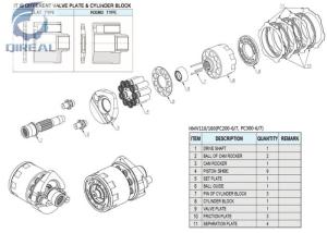 China Hydraulic Travel Motor Spare Parts PC200-6/7 PC220-7 PC120-6 PC300-6/7 HMV110/160 PC400-6 factory