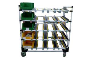 China PE Coated Modular Steel Pipe Rack factory