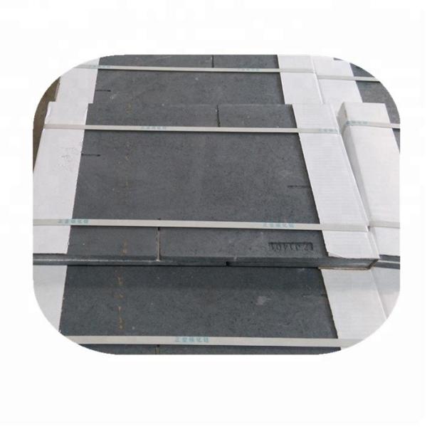 0.34% CaO Content Silicon Nitride Bonded Silicon Carbide Plate for Optimal