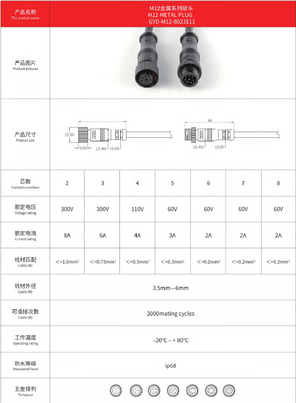 20A M12 Sensor IP68 Waterproof Circular Connector Dust Proof