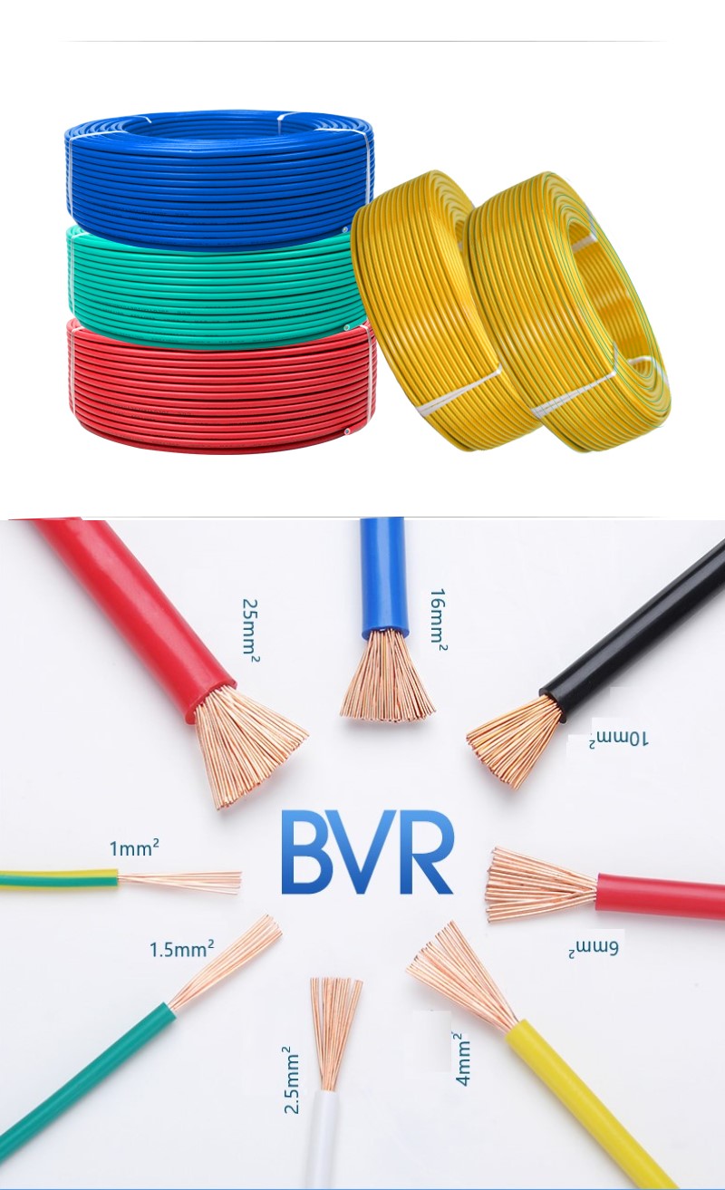 1.5mm 2.5mm 4mm 6mm PVC Insulation Copper Electricity Electrical Cable for Building