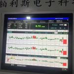 1.3M Second Hand Woven Bags Yarn Extrusion Line