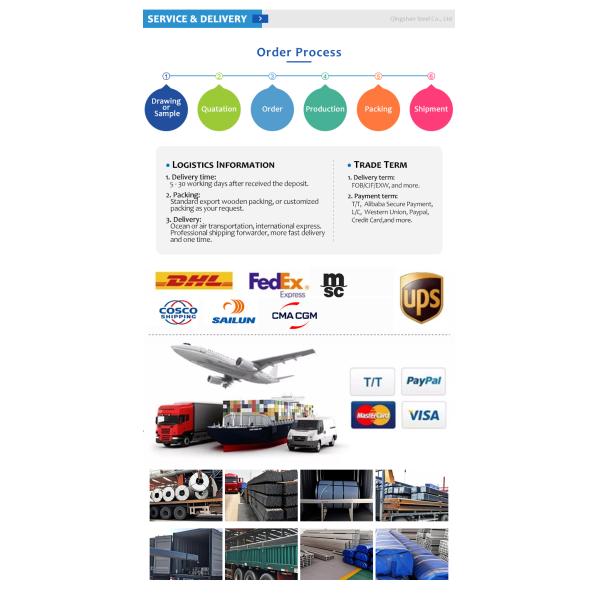 Top Quality 2B 2BB BA NO.1 NO.3 Stainless Steel Angle Bar for Building Materials