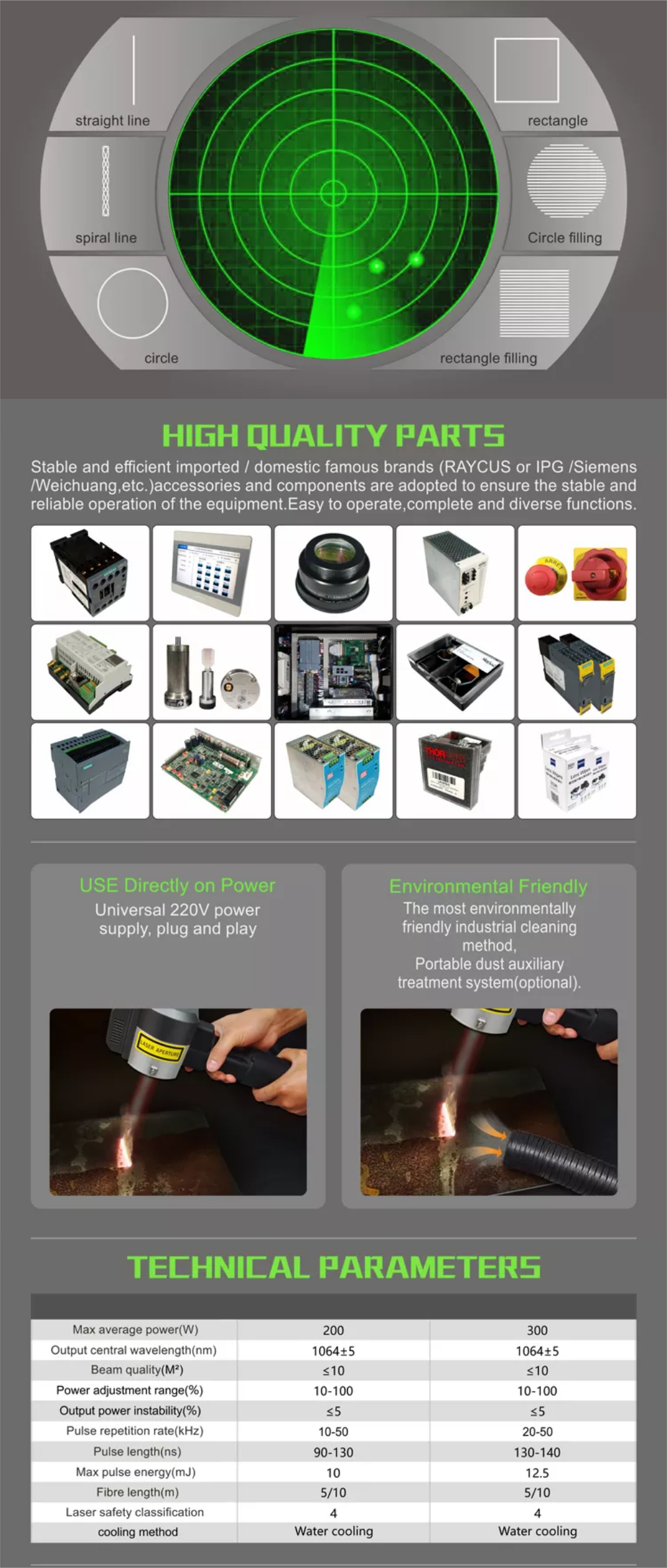 Hand Held Fiber Laser Cleaning Machine for Carbon Steel Rust Removal 500w 1000 Watt Applicable Material