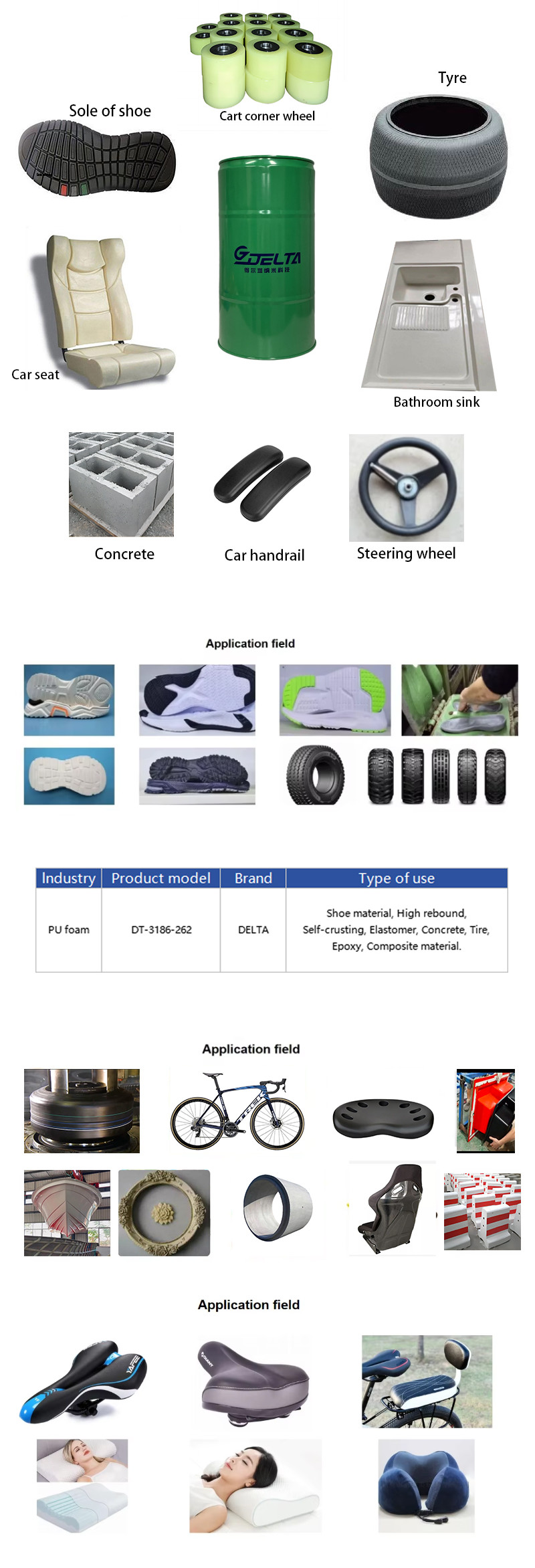 Customizable Dilution, Free Technical Support, Process Optimization