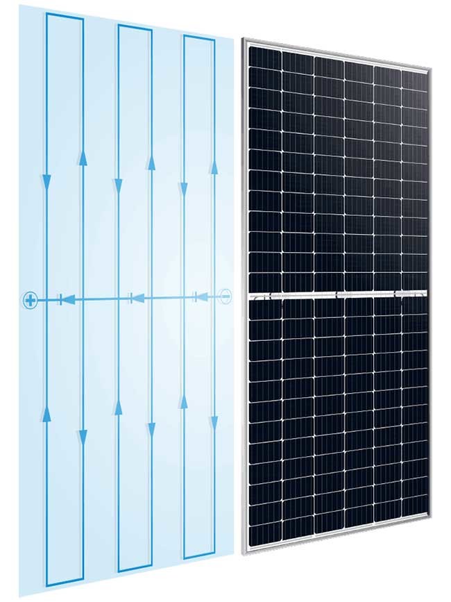 440W High Efficiency Solar Panels / Photovoltaic Solar Panels 2115*1052*35 Mm
