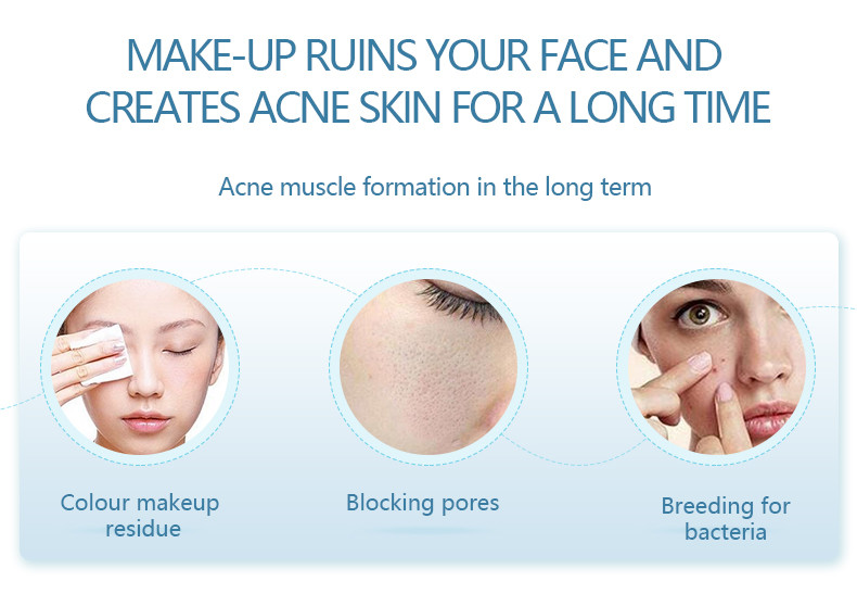 ROHS Certified 0.5mm Silicone Face Cleansing Brush