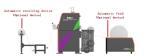 900 RPM High Speed Computerized Sewing Quilting Embroidery Machine With Low