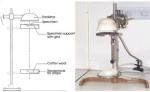 Melting Behavior Building Material Fire Tester For Vehicle Interior Heat