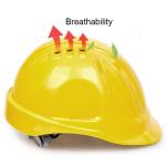 Custom Logo T129 CE Certified PE Safety Helmet for Construction Adjustable